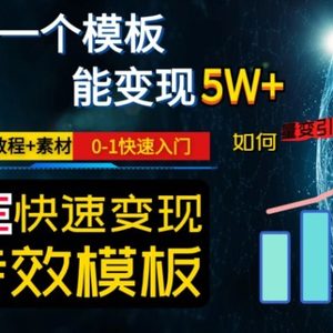 AE视频特效模板变现月入3-5W，0-1快速入门，软件+教程+素材